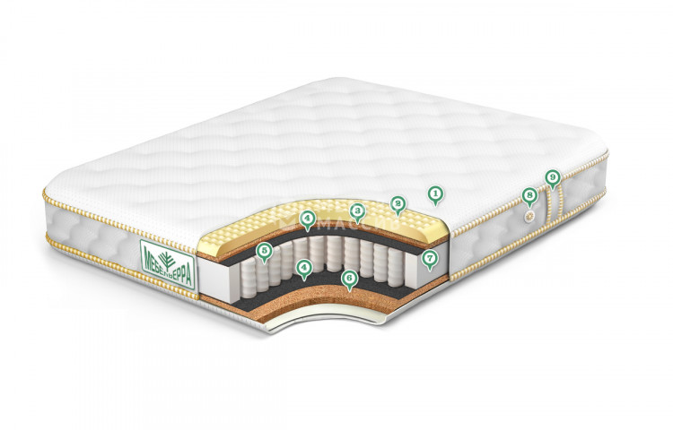 Матрас Элит-рельеф-2